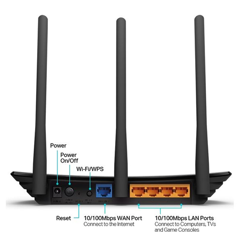 450Mbps Wireless N Router-0 450Mbps Wireless N Router 0