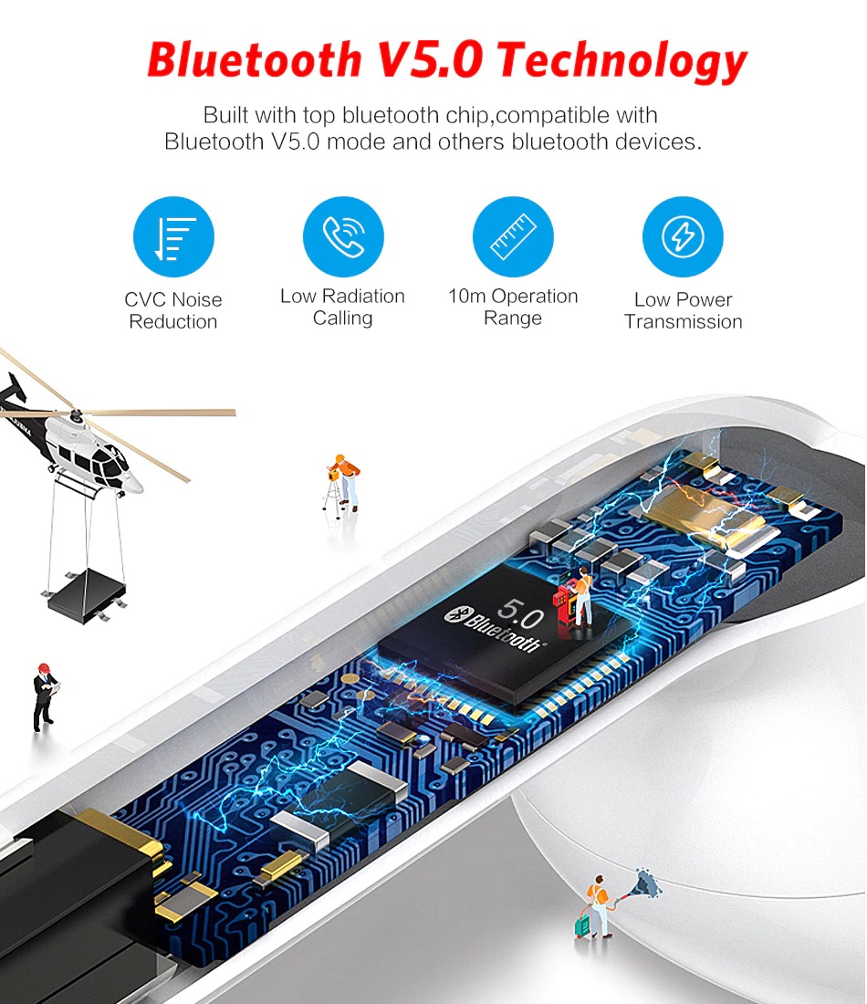 i12 TWS Wireless Bluetooth Headset 2